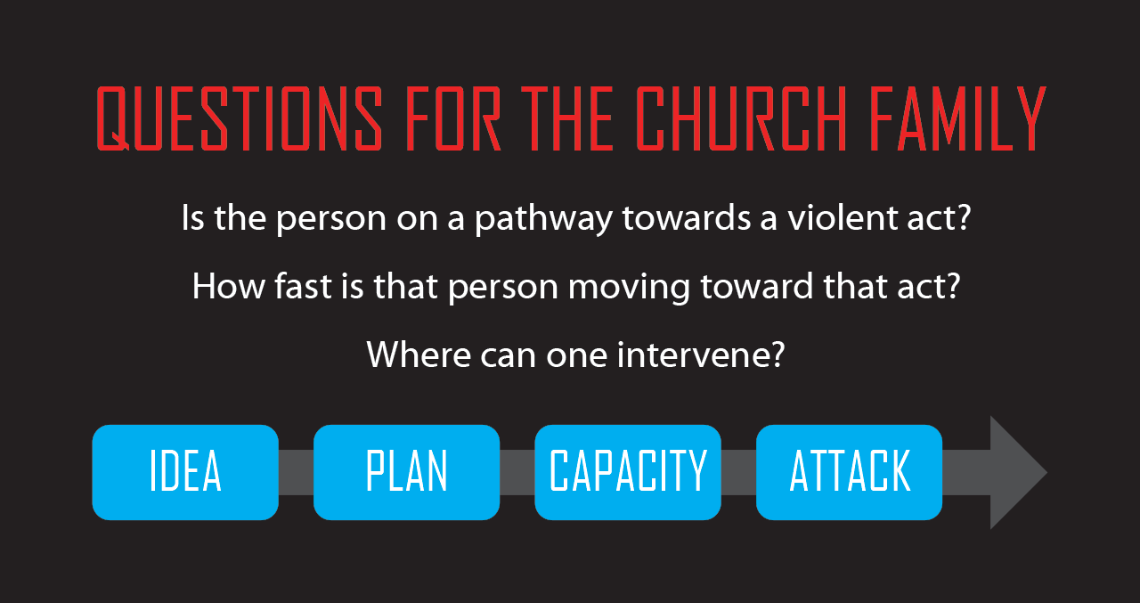 slide6